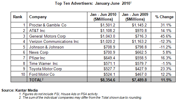 Intelligence_PR_Q2_2